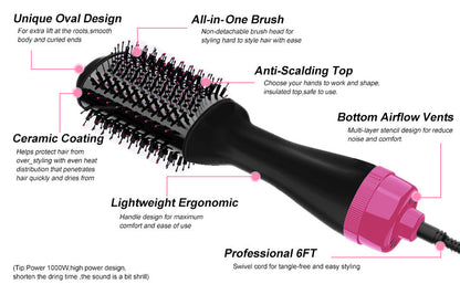 Hot Air One-Step Hair Dryer Negative Ion Anti-Frizz Blowout for Drying,Straightening, Curling and Volumizer (AU Plug)