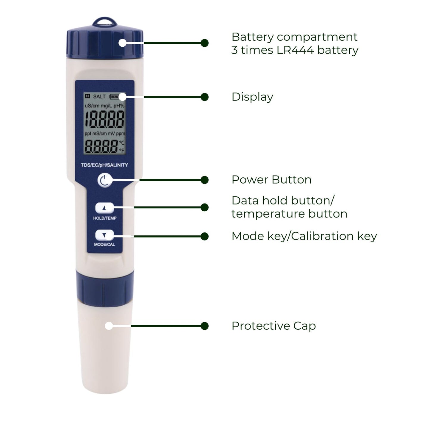 NOVEDEN 5 in 1 Digital Water Quality Test Meter(White+Blue)