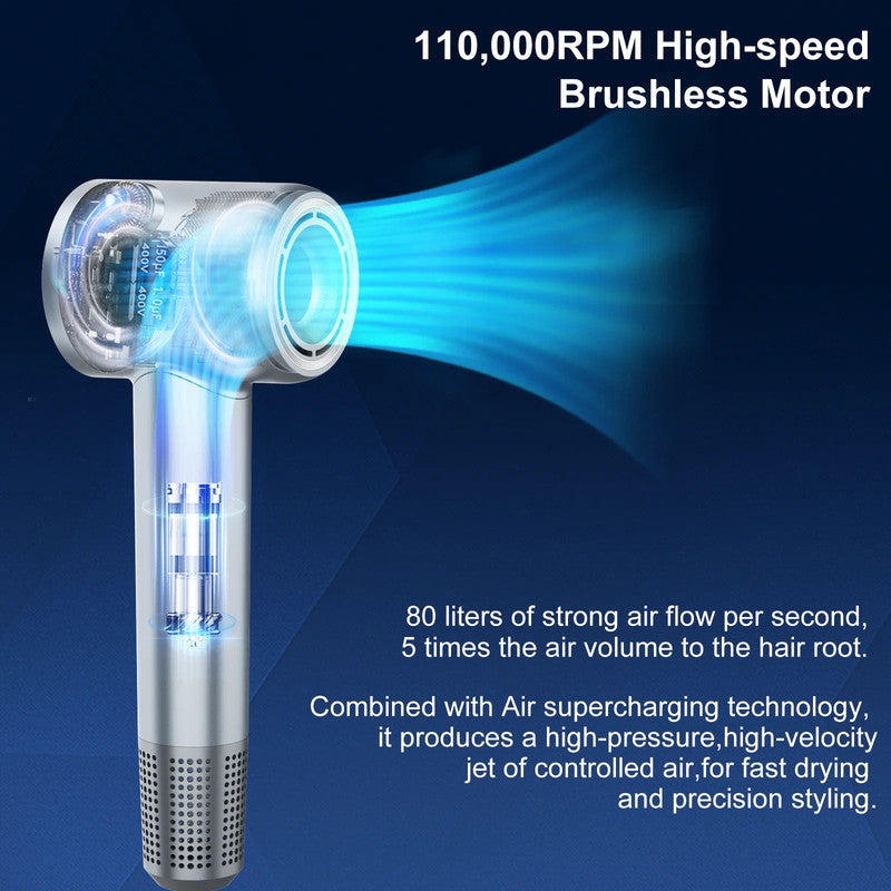 NNEOBA Professional High-Speed Hair Dryer 1600W